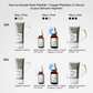 The Ordinary Multi-Peptide + Copper Peptides 1% Serum
