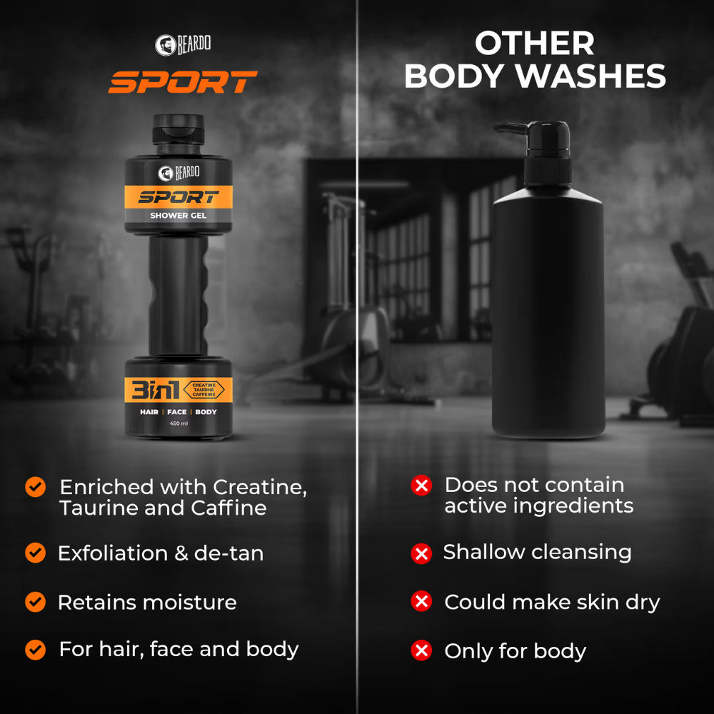 Beardo Sport 3-In-1 Shower Gel For Men