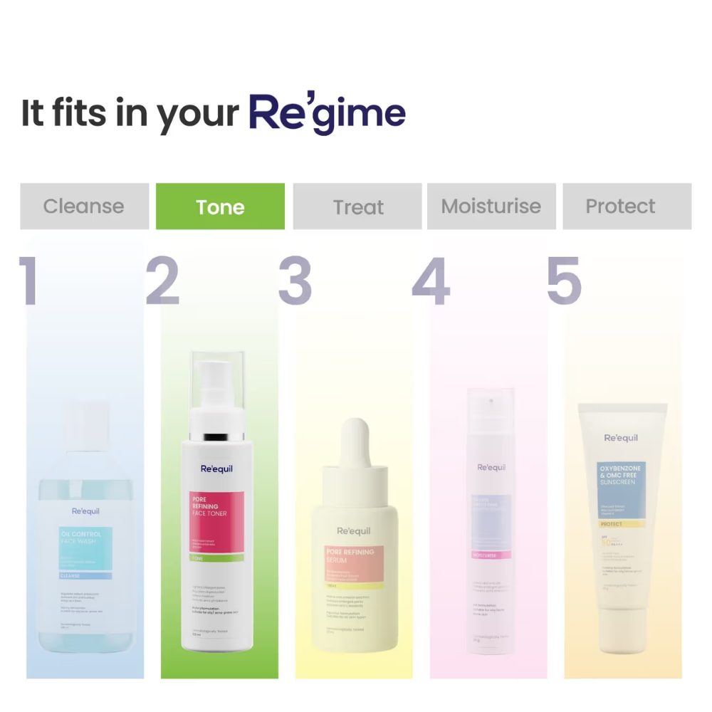 Re'equil Pore Refining Face Toner