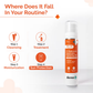 The Derma Co 1% Hyaluronic Sunscreen Hydrating Gel Spf 50 Pa++++ For Dry & Sen... - In-Vivo tested