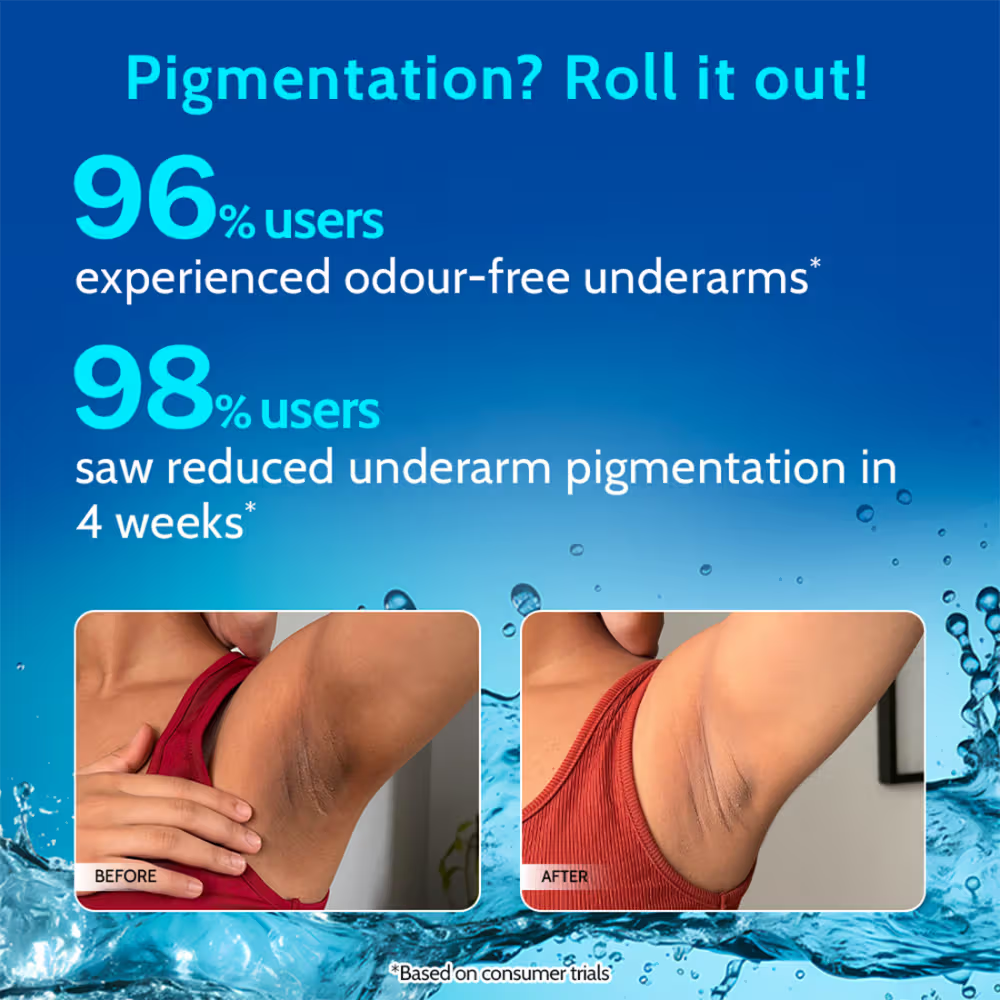 Chemist at Play 5% AHA Underarm Roll On, Lactic Acid Deodrants for Men & Women - Aqua Fragrance