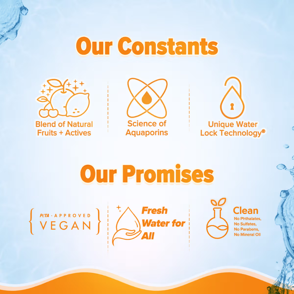 Aqualogica Glow+ Oil Free Moisturizer with Papaya & Vitamin C for Glowing Skin