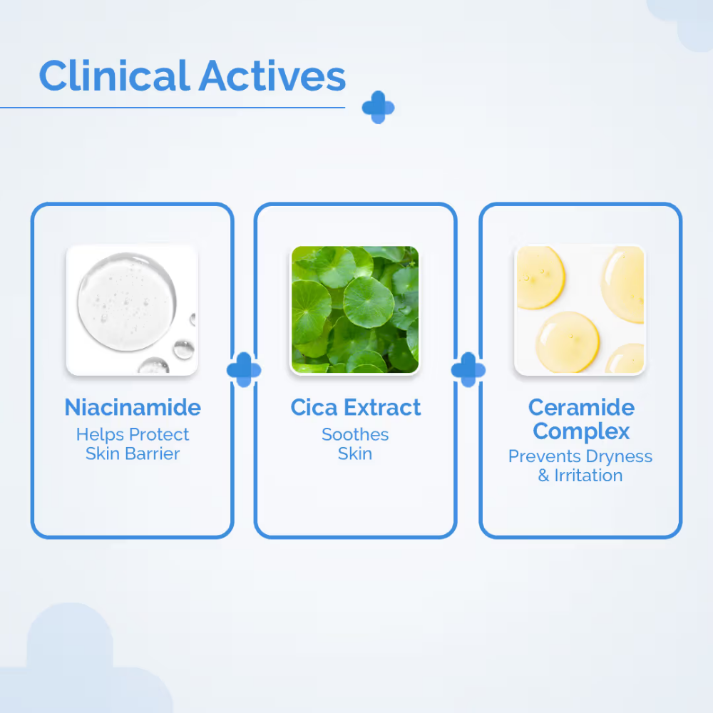 The Derma Co 2% Niacinamide Gentle Skin Cleanser