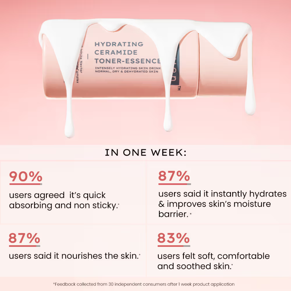 Hyphen 7% Ceramides-NMF Face Toner Essence | 5% Glass Skin Blend with Rice Water