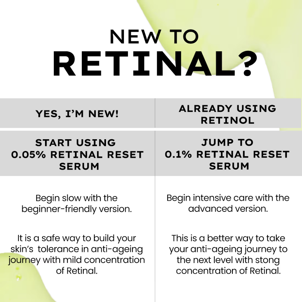 Hyphen 0.1% Retinal Reset, Retinol Derivative Serum Pro For Anti Aging, Reduce Fine Lines & Wrinkles