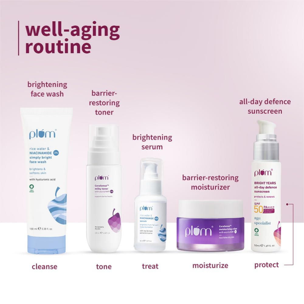 Plum Bright Years All-Day Defence SPF 50 PA++++ Sunscreen For Oily, Normal & Dry Skin