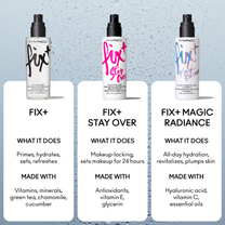 M.A.C Mini Prep + Prime Fix+ (Alcohol Free) Setting Spray