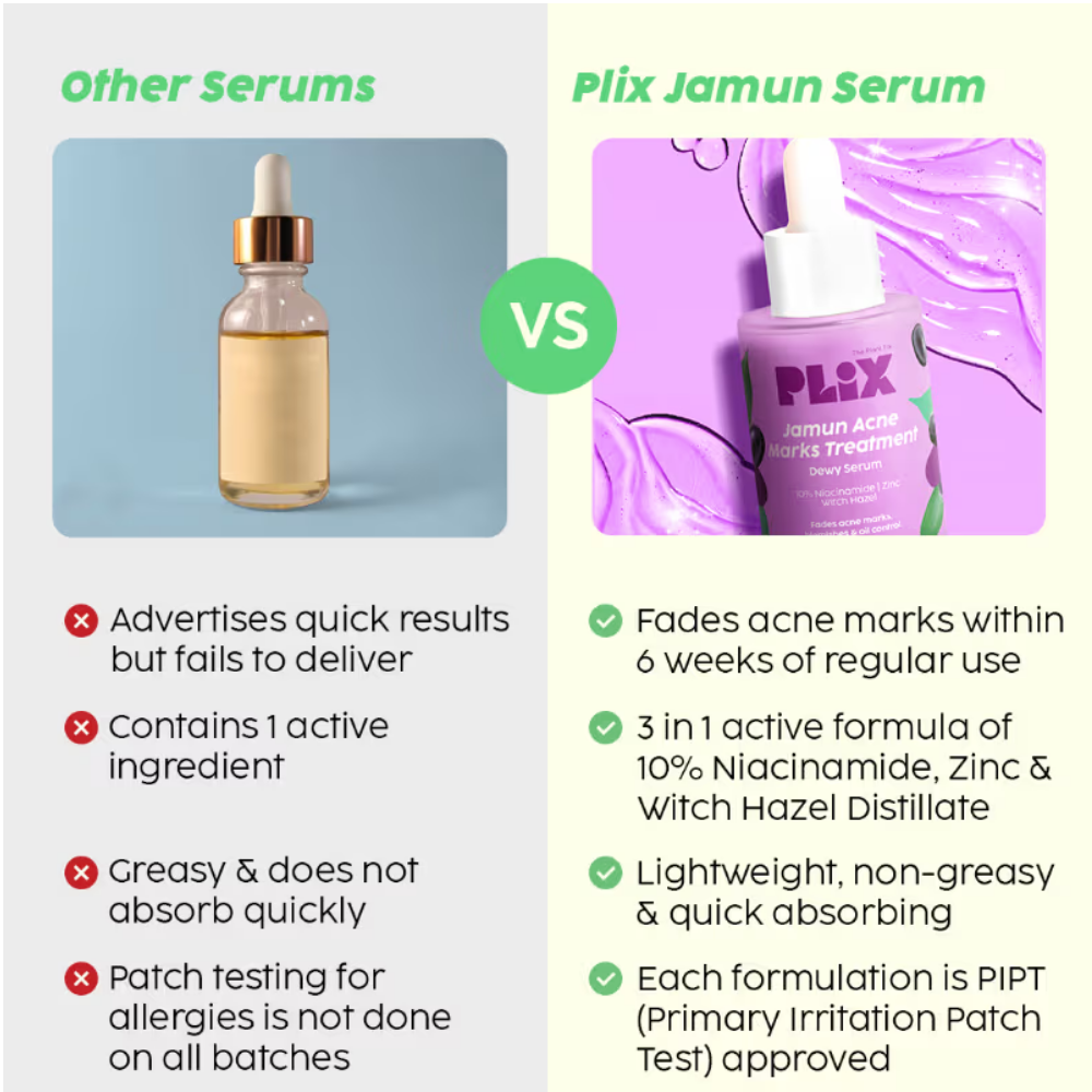 Plix 10% Niacinamide Jamun Face Serum