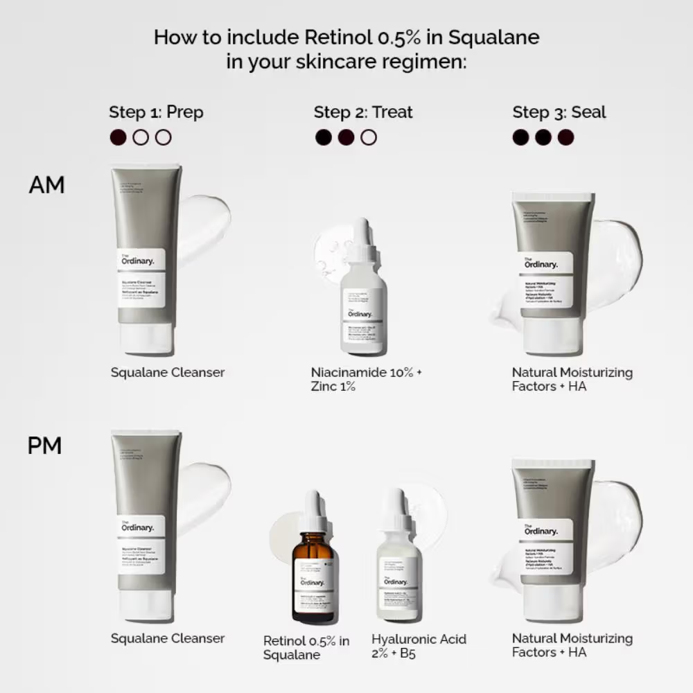 The Ordinary Retinol 0.5% In Squalane