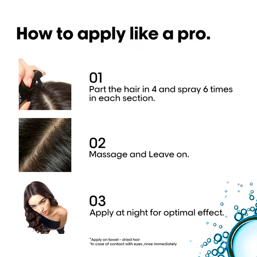 L'Oreal Professionnel Anti-Hair Loss Regime With Absolut Repair Mask