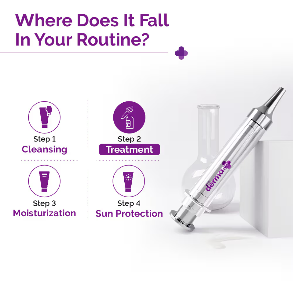 The Derma Co 50000 PPM Vitamin C Microneedle Face Serum Shot for Radiant, Glowing Skin All Types