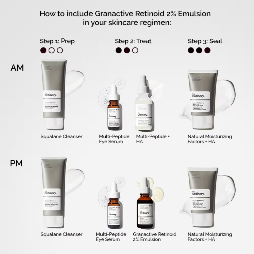 The Ordinary Granactive Retinoid 2% Emulsion