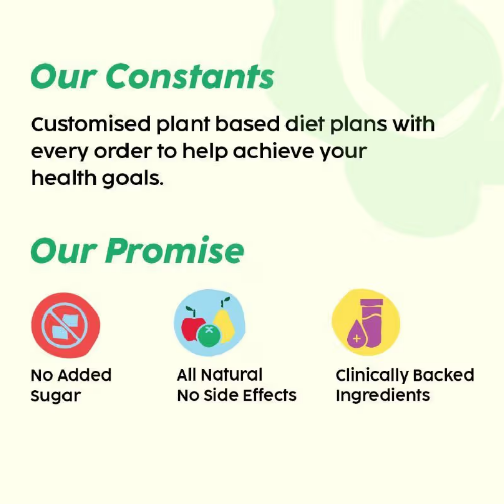 PLIX Garcinia Cambogia Effervescent Tablets Advanced Weight Loss Drink with Ginger and Cinnamon