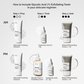 The Ordinary Glycolic Acid 7% Exfoliating Toner