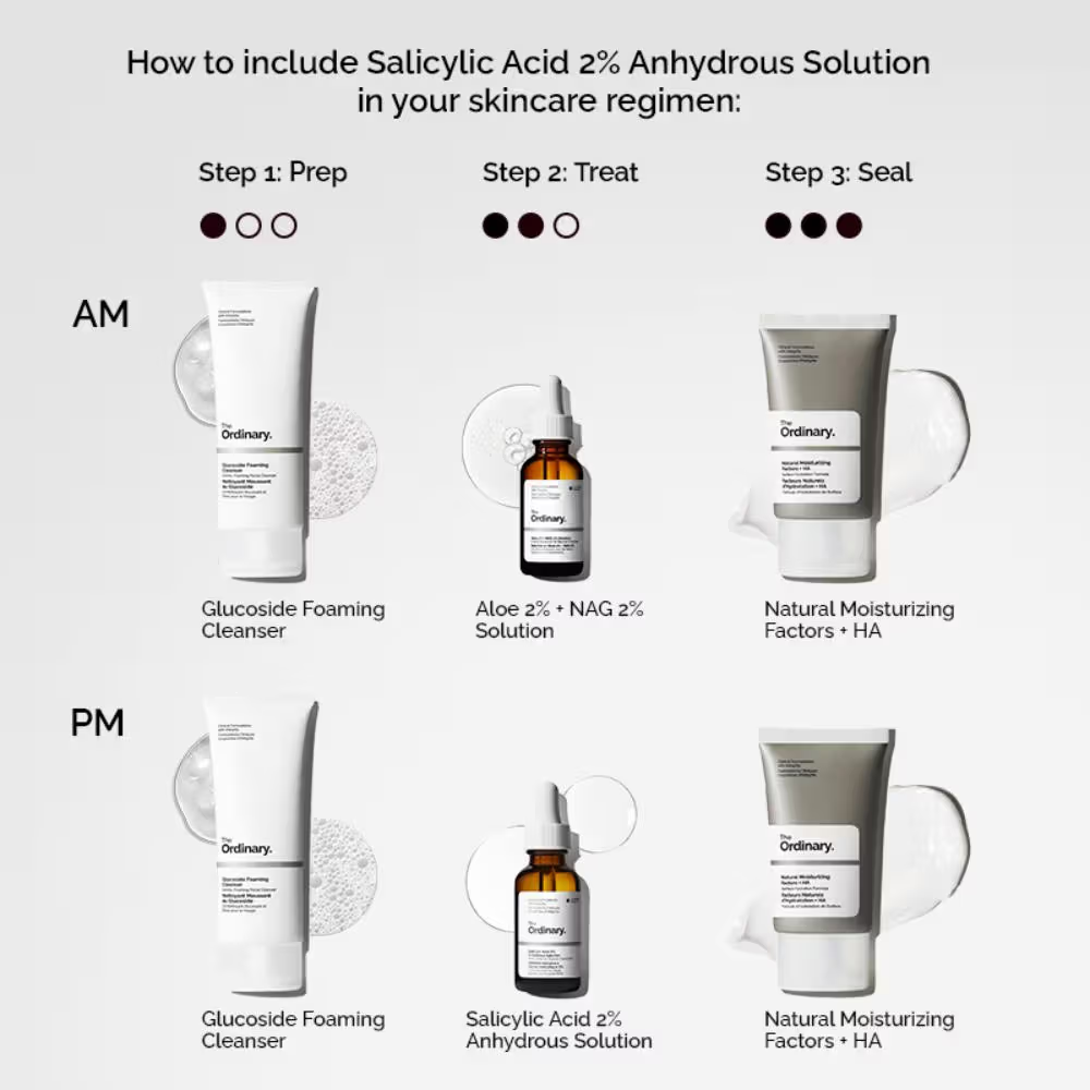 The Ordinary Salicylic Acid 2% Anhydrous Solution