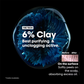 L'Oreal Professionnel Scalp Advanced Anti-Dandruff Shampoo+ Anti-Oiliness 2-In-1 Deep Purifier Clay