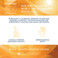 Bioderma Photoderm Fluide Max SPF 100 PA++++ Tinted Sunscreen for Sensitive Skin | In Vivo Tested