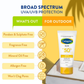 Cetaphil Sun SPF 50+ Light Gel Very High Protection Mineral Base for All Skin Types, Sensitive Skin