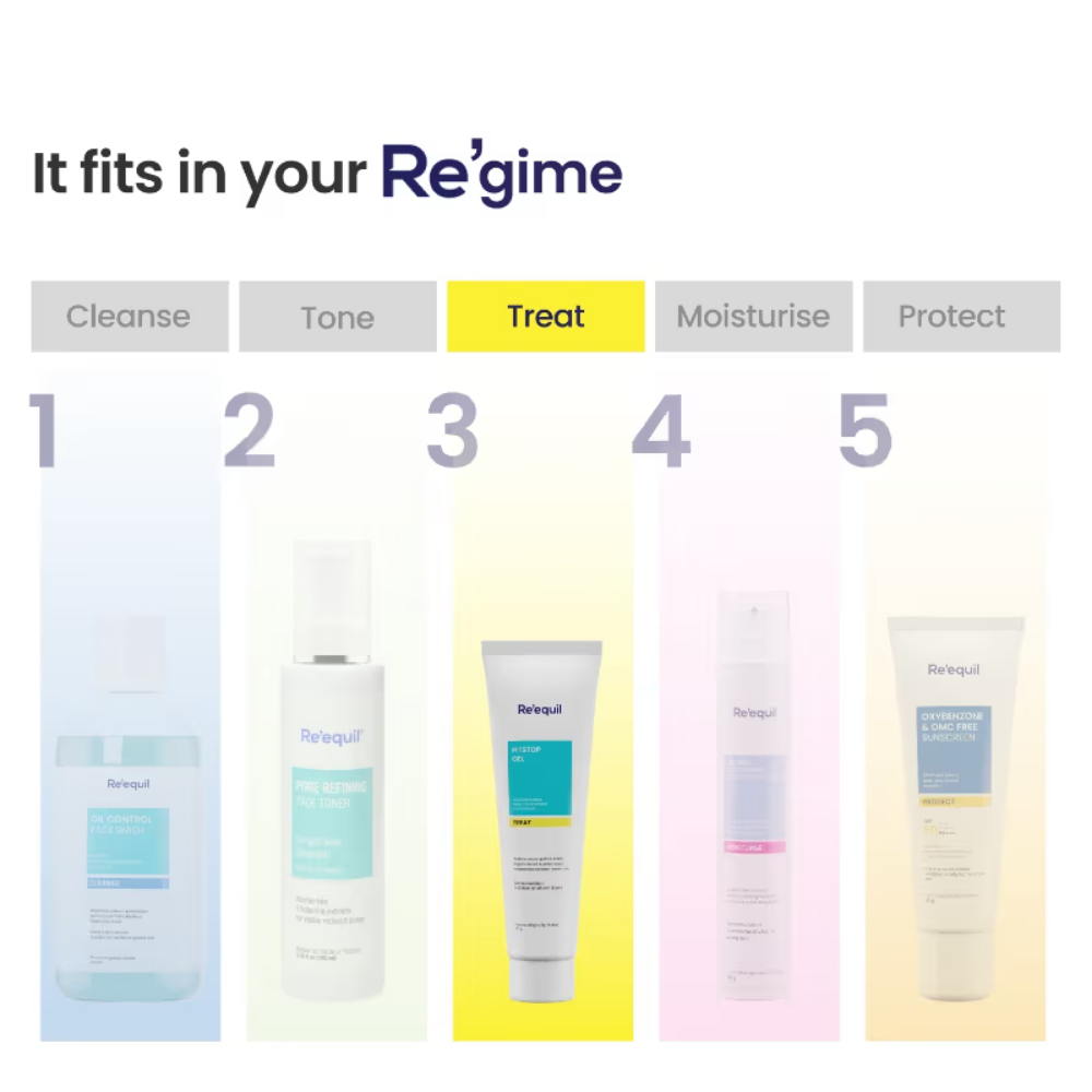 Re'equil Pitstop Gel