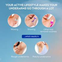 NIVEA Body Roll On (Pearl & Beauty)