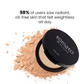 Flicka Tomato Compact Powder With Spf Matte Finish Lightweight & Shine Control