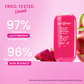 Dot & Key Dragon Fruit Bounce Sunscreen In-Vivo Tested SPF 50+ PA++++, With New-Age UV Filters