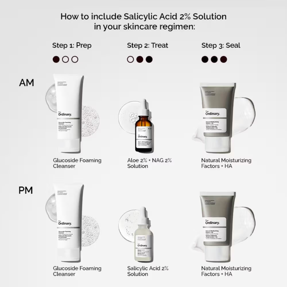 The Ordinary Salicylic Acid 2% Solution