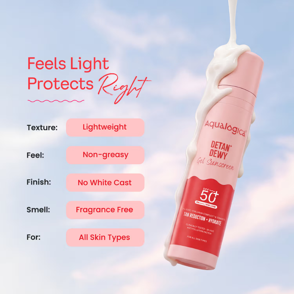 Aqualogica Detan+ Dewy Lightweight Sunscreen Gel SPF 50+ PA++++ for Normal & Dry Skin