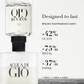 Giorgio Armani Acqua di Gio Eau de Toilette for Him - A Fresh and Relaxed Men's Fragrance