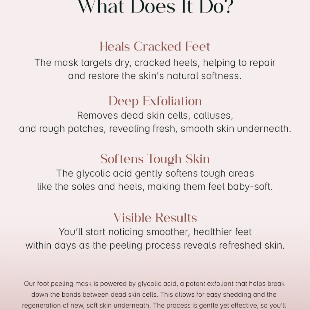 SeoulSkin Glycolic Acid Foot Peeling Mask
