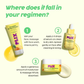 PLIX 5% Pineapple Foaming Facewash For Depigmentation, For Skin Brightening & Even Toned Complexion