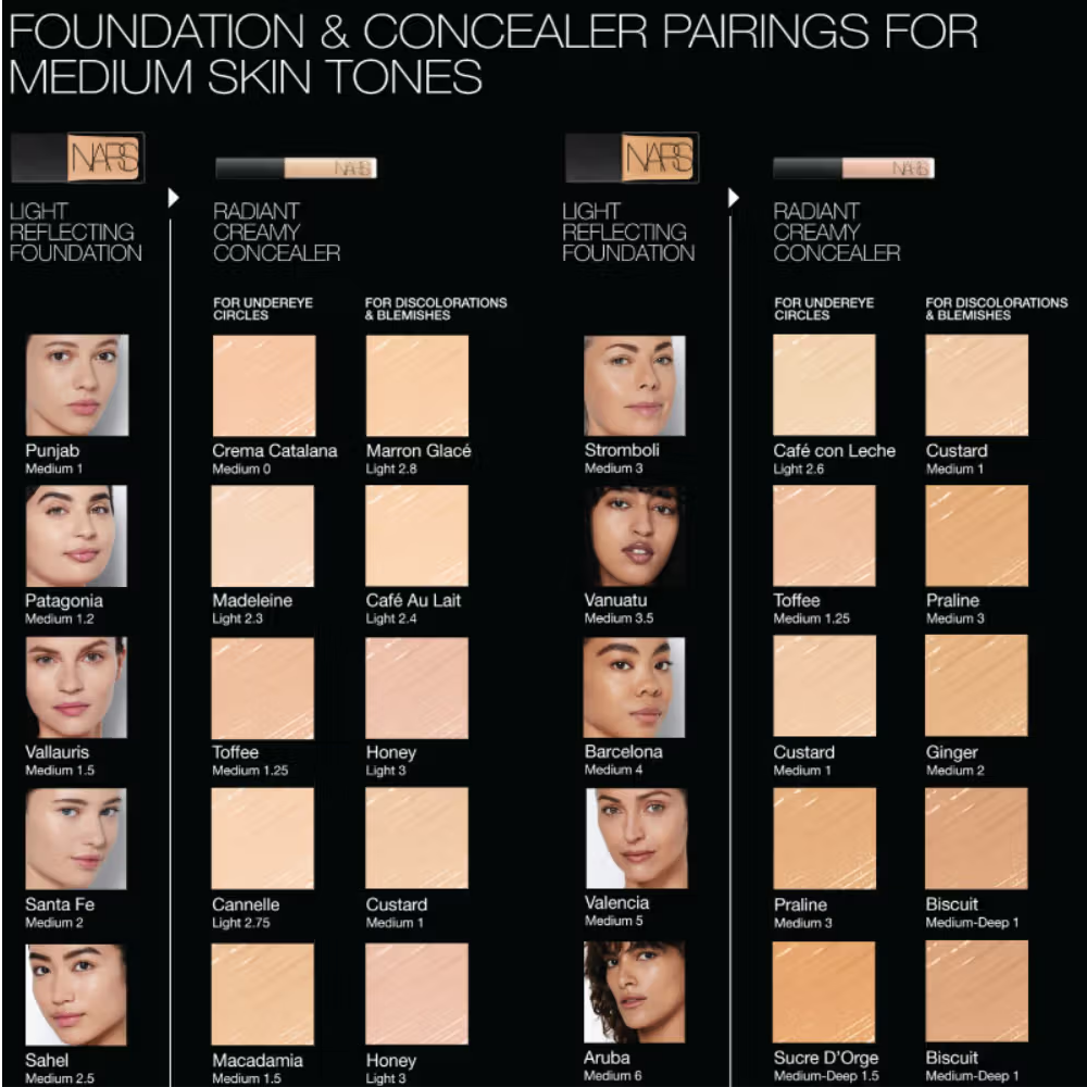 NARS Radiant Creamy Concealer
