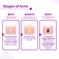 The Derma Co Nia-Zelaic Oil Control Face Serum