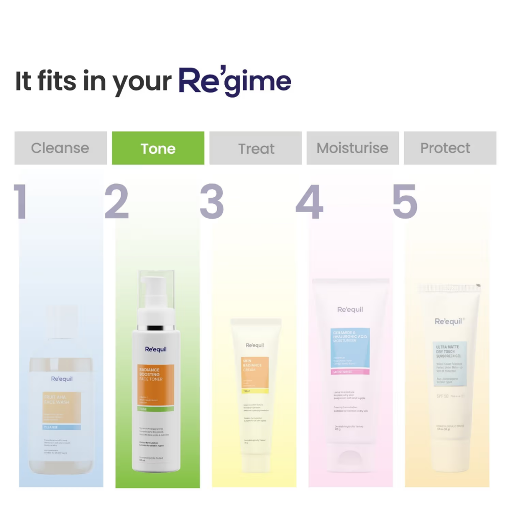 Re'equil Radiance Boosting Face Toner