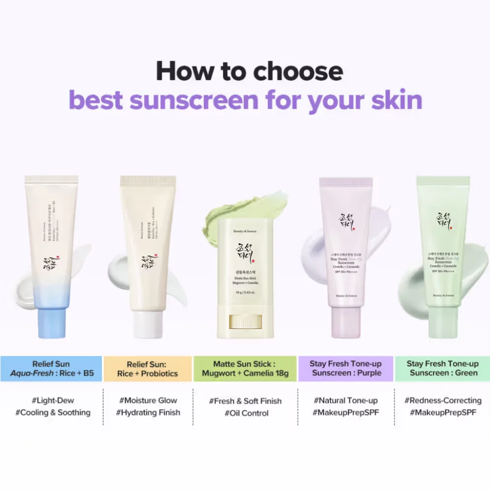 Beauty of Joseon Stay Fresh Tone-Up Sunscreen - Green