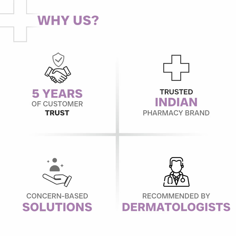 Dermatouch Ceramide Barrier Repair Moisturizer
