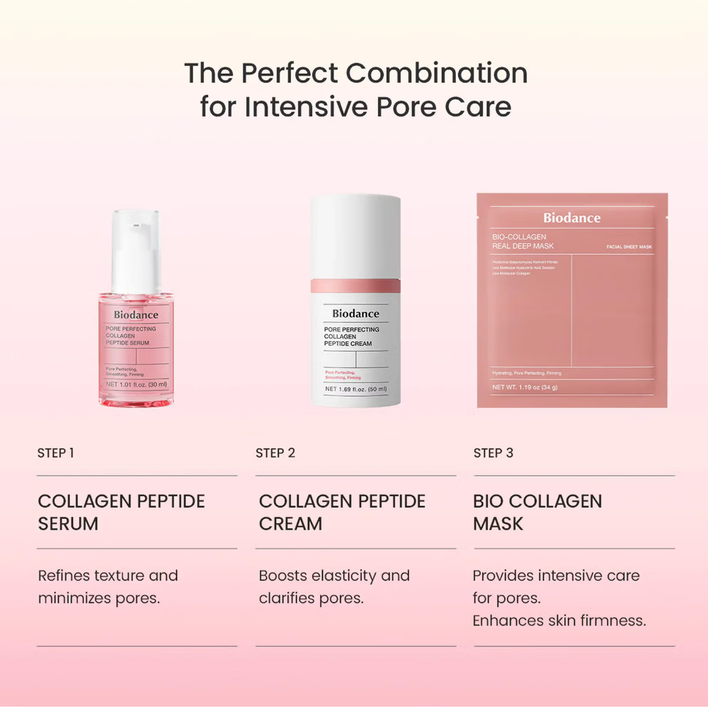Biodance Bio-Collagen Real Deep Mask, Korean Anti-Aging Pore Care Overnight Sheet Mask - Pack of 4