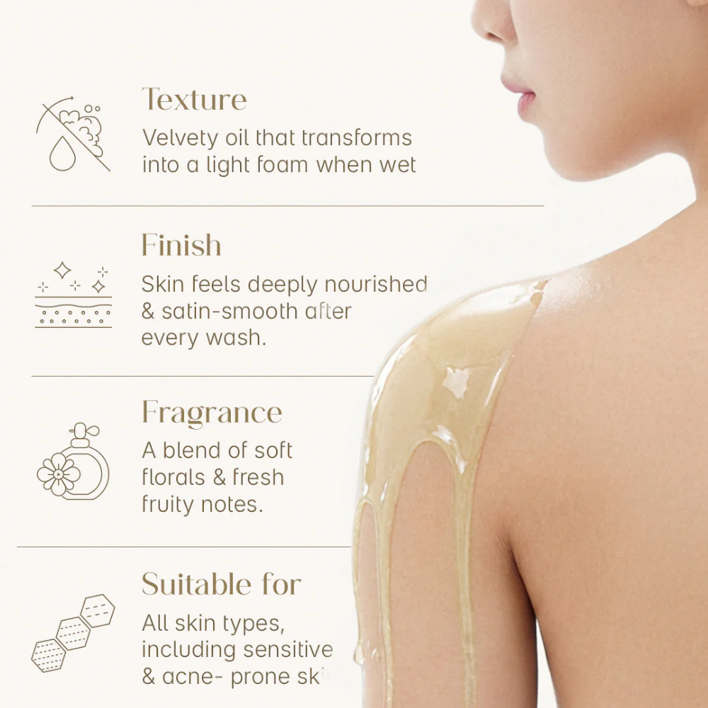 Seoulskin Exfoliating Shower Oil