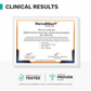 Dermatouch Salicylic Acid 2% Niacinamide 6%