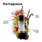 L'Oréal Professionnel Absolut Repair Molecular Deep Repairing Leave-In Cream For Very Damaged Hair