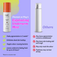 Chemist At Play Exfoliating Underarm Spray Mist With 10% AHAs + 2% Niacinamide Fades Pigmentation