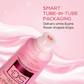 RENEE Pink Therapy PDRN 2-In-1 Sunscreen + Moisturizer SPF 50 PA+++ With Niacinamide, In-Vivo Tested