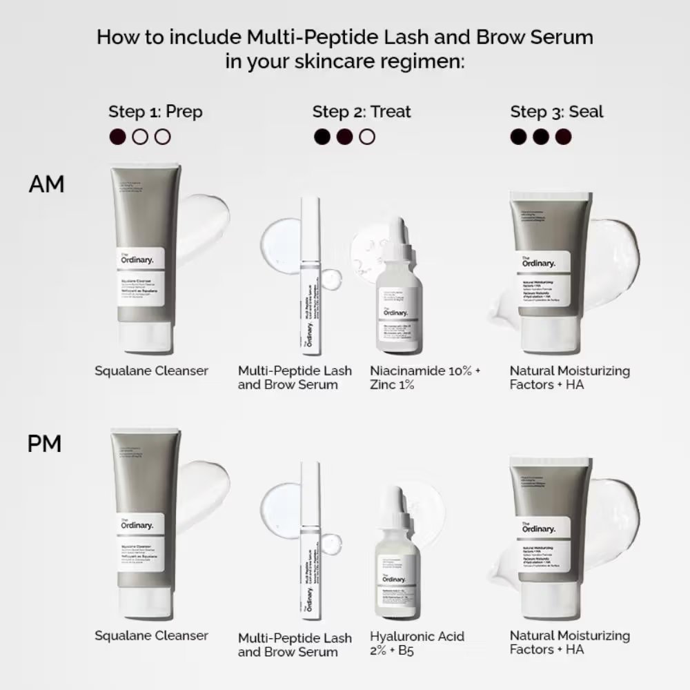 The Ordinary Multi-Peptide Lash And Brow Serum