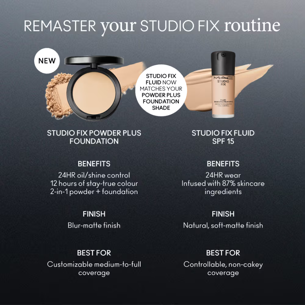 M.A.C Studio Fix Powder Plus Compact Foundation+