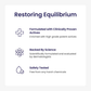 Re'equil Dandruff Control Shampoo