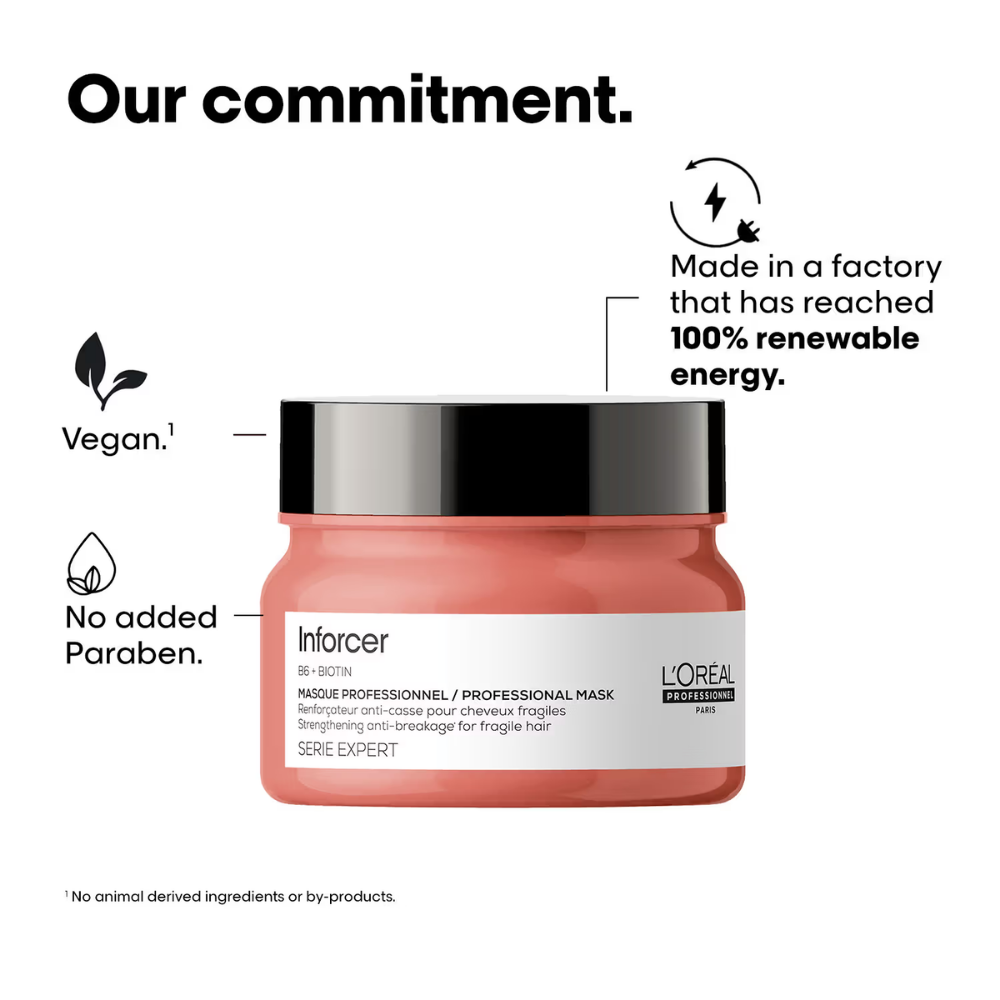 L'Oréal Professionnel Inforcer Mask for Reduced Hair Breakage & Split ends With Biotin & Vitamin B6