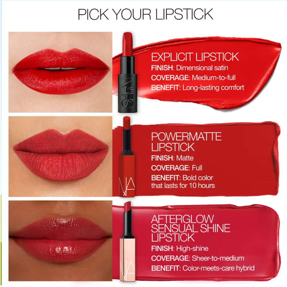 NARS Explicit Lipstick