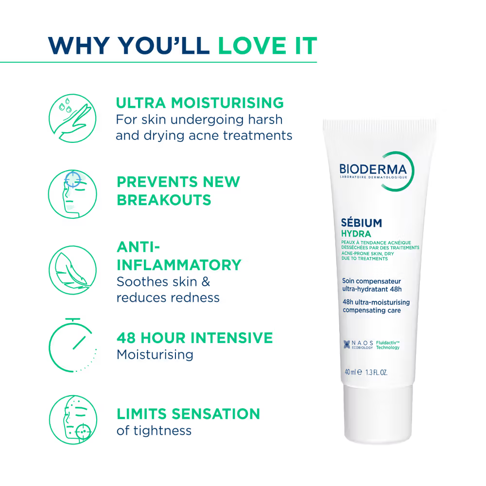 Bioderma Moisturizer Sebium Hydra for Oily, Acne-Prone Skin with Ceramides for 24H Hydration