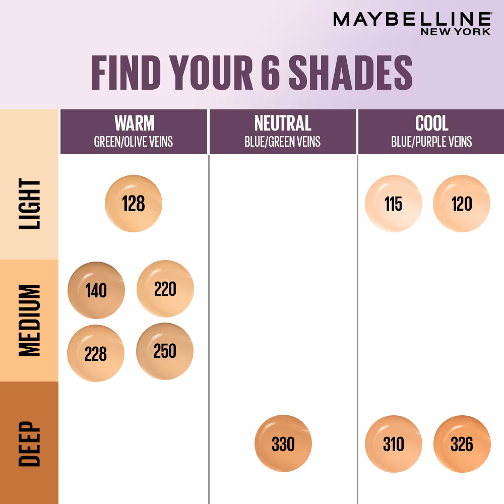 Maybelline New York Super Stay Lumi-Matte Foundation
