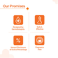 The Derma Co 1% Hyaluronic Sunscreen Oil-Free Gel With SPF 50 PA++++ For Oily In-Vivo tested